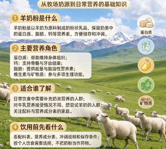 古方食补藏精髓，羊乳清润益心肺｜全家适配羊奶粉深度攻略