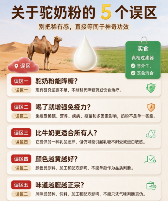 2026 羊奶粉实测横评：从秦岭奶源到羊初乳配方，一篇讲透全家怎么选